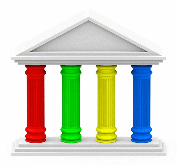 Os pilares da Colorimetria Capilar